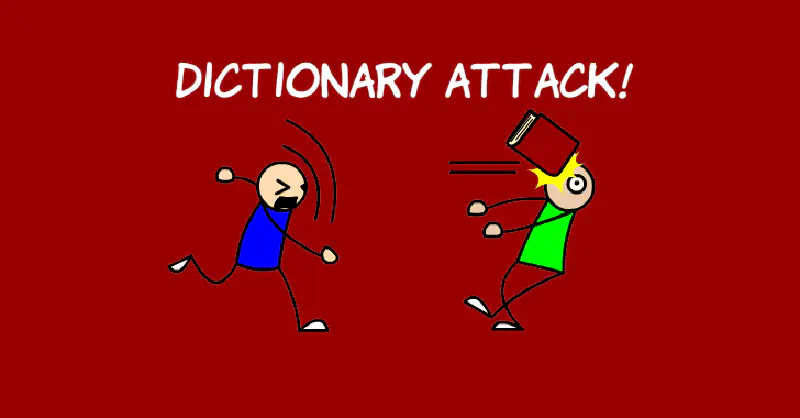 Dictionary Attack