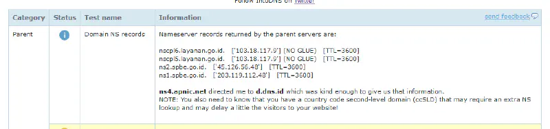 intodns.com