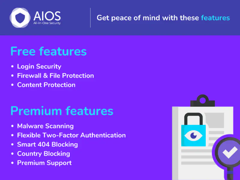 AIO Security Plugin